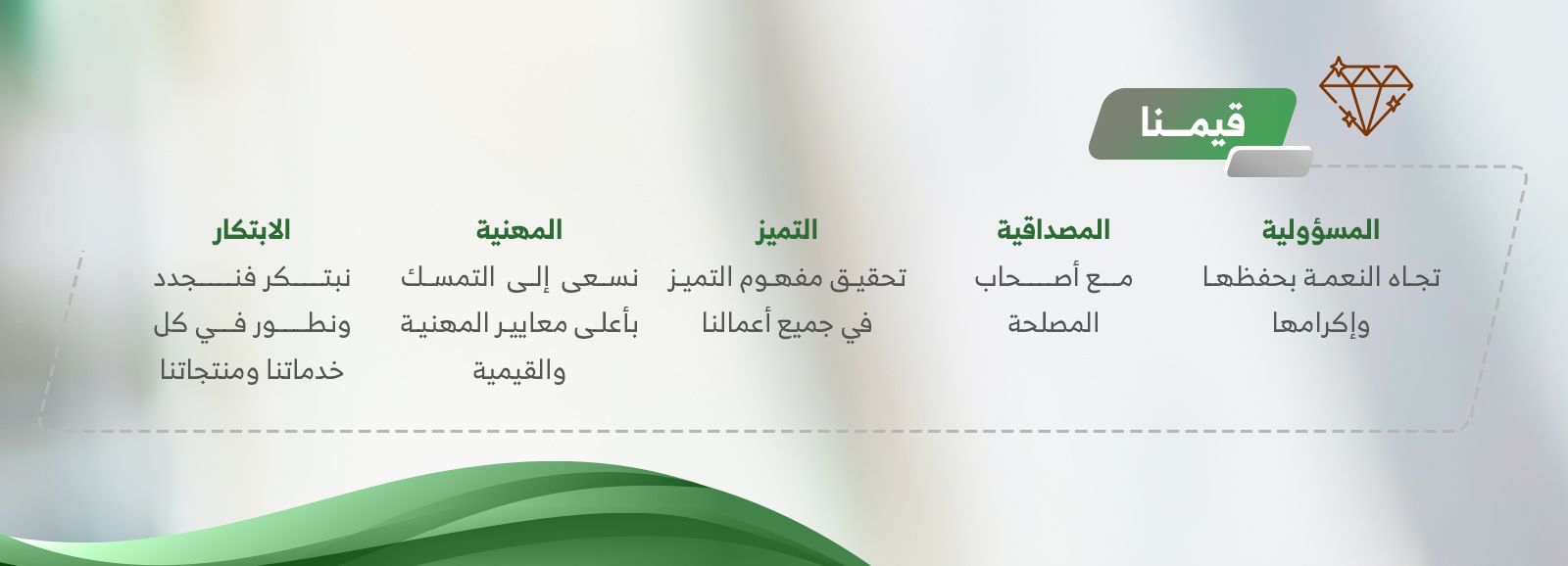 جمعية حفظ النعمة بمنطقة الرياض